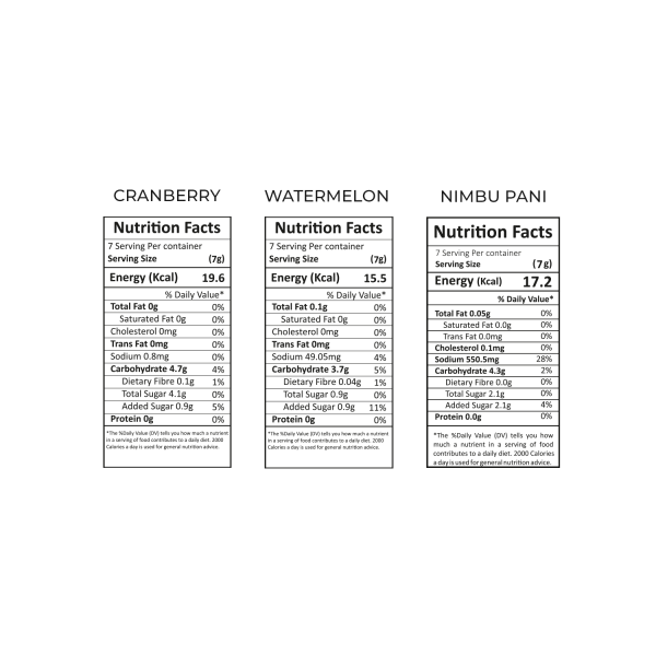 Instant Juices Pack Of 3 - Instant Cranberry, Watermelon and Nimbu Paani - Total 315g - Image 8