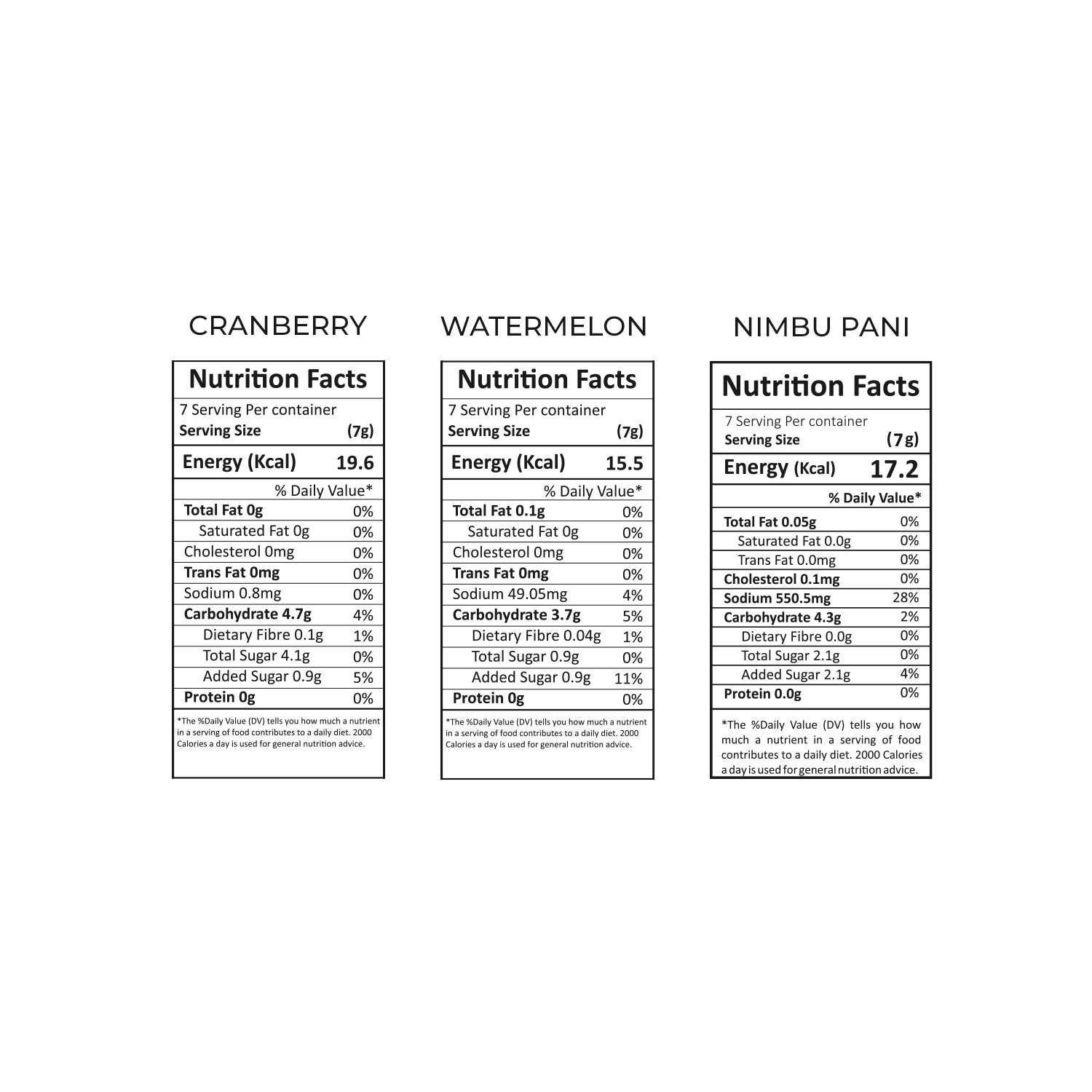Instant Juices Pack Of 3 - Instant Cranberry, Watermelon and Nimbu Paani - Total 315g - Image 8