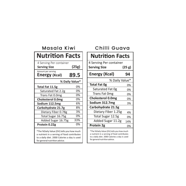 Dried Fruit Pack Of 2  - Masala Kiwi and Chilli Guava - Total 200g - Image 7