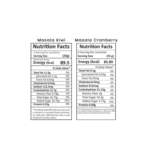 Dried Fruit Pack Of 2  - Masala Cranberry and Chilli Guava - Total 200g - Image 7