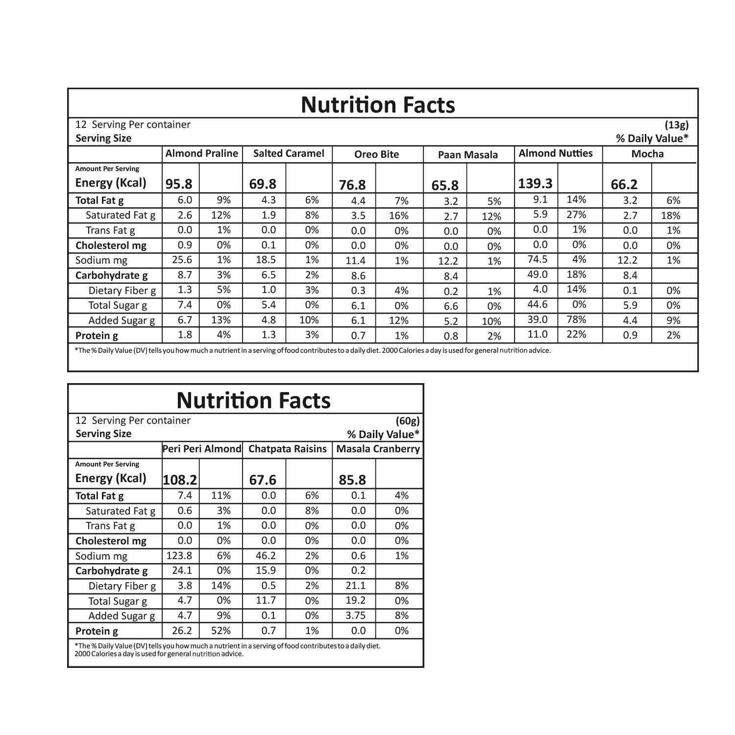 PH6 – Premium Diwali Hamper - Image 8